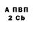 БУТИРАТ 99% Verbena 024